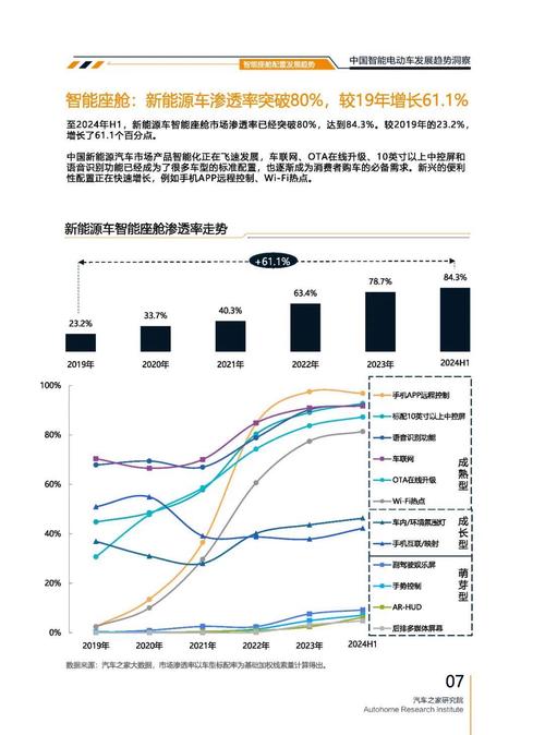 佛山336起亚对未来市场的预测，名爵汽车品牌文化的传播